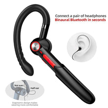 Load image into Gallery viewer, Ergonomic Single Lightweight Bluetooth Earphones Handsfree Wireless Headphones Business Driving Headset Outdoor Sports Volume Control Earphone Fingerprint Design Over Ear Earphone
