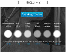 Load image into Gallery viewer, GACIRON 400-1800 Lumens Bicycle Front Light USB Rechargeable Cycling Headlight Flashlight MTB Road Bike Waterproof LED Head Lamp
