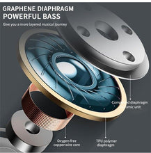 Load image into Gallery viewer, Hanging Neck Bluetooth 5.0 Wireless Sports Headset Ear Headset Bluetooth Headphones Earbuds Earphone With Microphone For Bluetooth Over Ear Headphones, Wireless 5.0/Wired Headset, 55Hrs Playtime, Hi-Fi Stereo Deep Bass, Soft Earmuffs &amp; Light Weight
