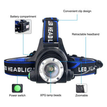 Load image into Gallery viewer, Headlamp Flashlight USB LED Head Rechargeable Light Waterproof Green/Red/UV 395nm Zoomable Headlamp Flashlight Light Outdoor   Waterproof Headlight Led Head Lamp 3 Modes Torch For Camping Hiking Fishing
