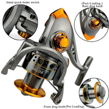 Load image into Gallery viewer, SpinMaster Series 1000-7000 Fishing Reels
