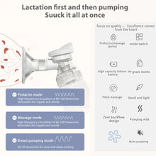 Load image into Gallery viewer, Smart Electric Breast Plug-In Bilateral
