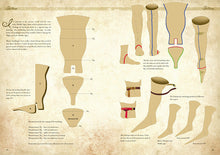 Load image into Gallery viewer, Make your own medieval clothing - Basic garments for Women
