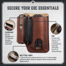 Load image into Gallery viewer, Leather EDC Pouch - Belt clip Multitool, Flashlight &amp; Pen Sheath
