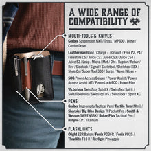 Load image into Gallery viewer, Leather EDC Pouch - Belt clip Multitool, Flashlight &amp; Pen Sheath
