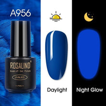 Load image into Gallery viewer, Luminous Nail Gel Polish Neon Hybrid Varnish Manicure Permanent UV Reflective Nail Polish Gel For Women and Ladies in Modern New Fashion Design
