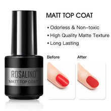 Load image into Gallery viewer, Luminous Nail Gel Polish Neon Hybrid Varnish Manicure Permanent UV Reflective Nail Polish Gel For Women and Ladies in Modern New Fashion Design
