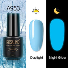 Load image into Gallery viewer, Luminous Nail Gel Polish Neon Hybrid Varnish Manicure Permanent UV Reflective Nail Polish Gel For Women and Ladies in Modern New Fashion Design
