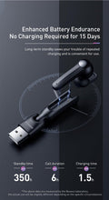 Load image into Gallery viewer, Magnetic Charging Wireless Bluetooth Earphone Bluetooth Headset Single Handsfree with Microphone Business Ear Updated Design with Industry Leading Sound &amp; Improved Comfort, Long Wireless Range,
