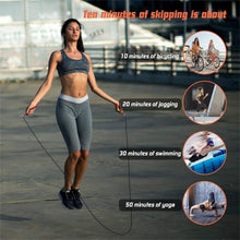 Load image into Gallery viewer, Mens And Womens Fitness Rope Skipping Childrens School Color Skipping Rapid Jump Rope Adjustable PVC Jump Rope For Cardio Fitness Versatile Jump Rope For Both Kids And Adults Women Men
