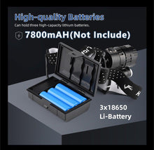 Load image into Gallery viewer, Newest  Waterproof XHP199 16-Core Super Bright Powerful Lantern Headlamp XHP110 LED USB  Flashlight XHP50 Headlight Rechargeable 18650 Zoom Torch Light
