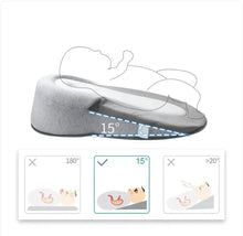 Load image into Gallery viewer, Baby Anti-Spit Up Pillow
