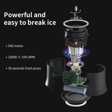 Load image into Gallery viewer, Portable Blender 600ml Electric Juicer Fruit Mixers 4000mah Usb Rechargeable Smoothie Mini Blender Personal Juicer Colorful Cup  Personal Size Blender Mini Fruit Mixer Milkshake Smoothie Maker With Usb Rechargeable Juicer
