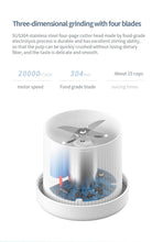Load image into Gallery viewer, Portable Electric Juicer Blender Usb Mini Fruit Mixers Juicers Fruit Extractors Food Milkshake Multifunction Juice Maker Machine Personal Size Small Blender for Shakes Juice &amp; Smoothies Mini Blender
