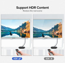 Load image into Gallery viewer, HDMI Cable 4K 2.0 Cable Splitter Switch Box HDMI To HDMI Cable 60Hz Video Audio Cable Ultra High Speed Gold Plated Connectors HDMI 4K For Mobile Phone TV Gaming

