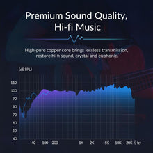 Load image into Gallery viewer, Balanced Signal 6.35mm 1/4 Inch Stereo Cable Jack For Guitar Amplifier Keyboard Professional Instrument Speaker

