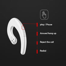Load image into Gallery viewer, Modern Wireless Bluetooth Headphone Single Earphone Earbuds Exquisite Headset Wireless  Bone Conduction Earphones Business Earbuds Bluetooth 4.1 Headphones Over Ear Hooks Handsfree Bone Conduction Earphones Headphones With Microphone
