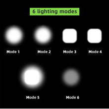 Load image into Gallery viewer, 4000mAh Bicycle Front Light Set USB Rechargeable Smart Headlight With Horn 800 Lumen LED Bicycle Light Set USB Rechargeable Super Bright  Bike Headlight

