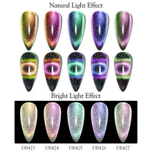 Load image into Gallery viewer, Popular Cat Eye Gel Nail Polish Magnetic Colorful UV Rainbow Gel Fashion Charming Effect Modern Design
