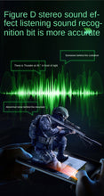 Load image into Gallery viewer, Sports Wireless Wearable Music Headphones Sweatproof LED Display Wireless Charging Case Bluetooth 5.1 Headset Game Real Earphone Radio In-ear Driver Headphones Earbuds For Outdoor Workout

