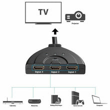 Load image into Gallery viewer, 1080P HDMI 3 Ports HDMI Splitter Cable 4K 1080P HDMI Switcher 3 In 1 Out HDMI Splitter With High Speed Pigtail Cable HUB Adapter For Laptop HDTV Projector
