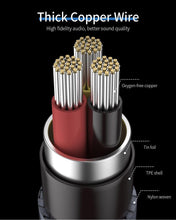 Load image into Gallery viewer, Audio Extension 3.5 mm Aux Cable Jack For Headphone Extender Cord
