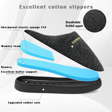 Load image into Gallery viewer, Men's Cotton Fabric Slippers Indoor Non-Slip Home Fur Couple Flat  Men Winter Slipper Cotton Memory Foam Slippers Comfort Knitted Cotton-blend Closed Toe House Indoor Outdoor Shoes
