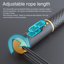 Load image into Gallery viewer, Professional Weight Loss Jump Rope Counter Speed Digital Jump Rope Adjustable Cordless Skipping Rope With Counter Adjustable Digital Counter Weighted Speed Skipping Rope With Weight Calorie Timer Circles For Training Fitness
