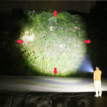 Load image into Gallery viewer, Rechargable Mini Portable Waterproof USB LED  Pocket LED Flashlight Hight Super Bright Flashlight Telescopic Zoom Water Resistant Torch  Great For Indoor/Outdoor Activities Night Camping Hiking
