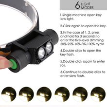 Load image into Gallery viewer, Rechargeable  Adjustable LED Power Headlamp USB Flashlight Waterproof  Headlight Torch  Light Work Lamp  For Outdoors Camping Running  Survival Hiking
