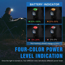 Load image into Gallery viewer, Rechargeable High Lumen Super Bright Powerful LED CREE XP-L HI  Flashlight Magnetic Water &amp; Impact Resistant Handheld Flashlights  For Outdoor Camping Hiking Riding
