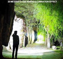 Load image into Gallery viewer, Rechargeable Powerful USB LED High Lumen Headlamp Ultra-Light Bright Headlight Waterproof Sensor Head Light  For Outdoors Camping Running Hiking Biking Fishing
