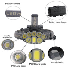 Load image into Gallery viewer, Rechargeable Ultra Bright Headlamp LED High Lumen   Headlamp USB Waterproof Flashlight Outdoor Camping 6 Modes Headlight For Outdoor Camping Cycling Running Fishing.
