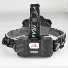 Load image into Gallery viewer, Rechargeable Usb Headlamp 500m Long Range Waterproof Headlight Lightweight Flashlight Hight Lumens Adjustable  Floodlight  For Outdoor Searchlight Hiking Camping Running Fishing Best Headlamps
