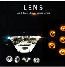 Load image into Gallery viewer, SHEHDS HOT LED Flat Par 7X18W/7X12W RGBWA+UV/RGBW Light Family Birthday Party Theater Wedding Christmas Lights
