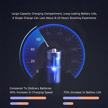 Load image into Gallery viewer, Single-Ear Sports Waterproof Car Earphone Ultra Standby Bluetooth-Compatible Headset Bone Conduction Ear Hook Headphone Sports Headphones Wired Gaming Earbuds Monitor Earphones with Mic, Stereo Sound Volume Control and Detachable Microphone
