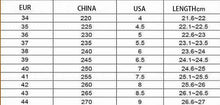 Load image into Gallery viewer, Summer Sandals Women New Flat Slides Flip Flops Seaside Vacation Shoes Woman Beach Flat Style Casual Sandals Slippers Beach Shoes Dress Summer Beach Shoes Thong Slippers
