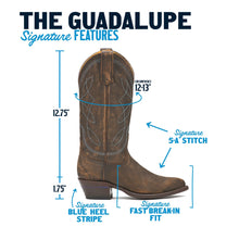 Load image into Gallery viewer, The Guadalupe
