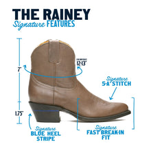 Load image into Gallery viewer, The Rainey
