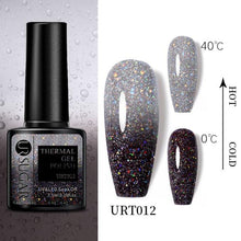 Load image into Gallery viewer, Thermal Shiny Nail Polish Change Color Effect Gel UV Semi Permanent Stylish Three Layer Effect For Womens
