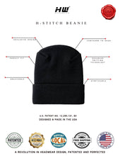 Load image into Gallery viewer, American Flag Beanie - H-Stitch Circular Knit Cuffed Beanie - Patented Design and Made in USA
