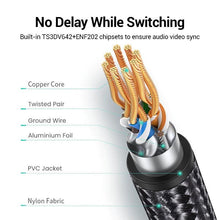 Load image into Gallery viewer, Elegant Black Ethernet Cable CAT8 40Gbps 2000MHz CAT 8 Networking Nylon Braided Internet LAN Network Cable With Gold Silver Plated RJ45 Connector Cord For Router TV
