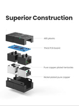 Load image into Gallery viewer, Elegant Small RJ45 Network Coupler Connector Cat7/6/5e Ethernet Adapter 8P8C Network Extender Extension Cable For Ethernet Cable Adapter Female To Female Black
