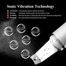 Load image into Gallery viewer, Ultrasonic Derma Skin Scrubber Pen for Face Cleansing Dead Skin Cleaner - Skin Care Tools Beauty Modern Tool
