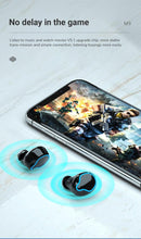 Load image into Gallery viewer, Unisex Lightweight Wireless Headphones Bluetooth 5.1 Headphones Waterproof Sport Earphone Headset Bluetooth Earpiece Sports Headphones Wireless Wearable Music Player Sweatproof Workout Portable Headphones LED Smart Screen Display Design

