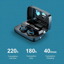 Load image into Gallery viewer, Unisex Lightweight Wireless Headphones Bluetooth 5.1 Headphones Waterproof Sport Earphone Headset Bluetooth Earpiece Sports Headphones Wireless Wearable Music Player Sweatproof Workout Portable Headphones LED Smart Screen Display Design

