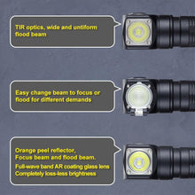Load image into Gallery viewer, USB Rechargeable Adjustable Flashlight LED Tactical Flashlights With CREE LED Waterproof High Lumens Flashlight For Home Camping Security Electric Cut Use
