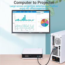Load image into Gallery viewer, Vention DP To HDMI Adapter And 4K DP To HDMI Video Audio Converter for PC Laptop Projector Monitor

