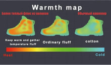 Load image into Gallery viewer, Warm Fur Men's Womens Boots Winter Comfortable Snow Casual Shoes Rubber Ankle Boots Fur Lined Warm Anti-slip Outdoor Work Shoes For Cold Weather Hiking Camping
