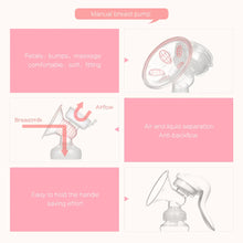 Load image into Gallery viewer, Breast Pump Manual Suction
